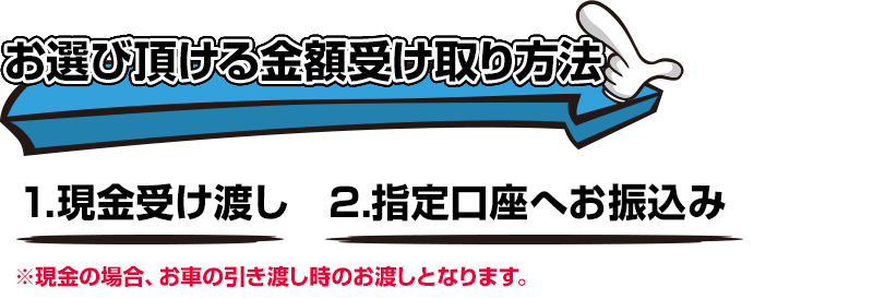 お選び頂ける金額受け取り方法